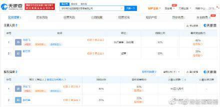 孫海洋夫婦創辦“孫記團圓餐飲”，開啟食品互聯網銷售新篇章